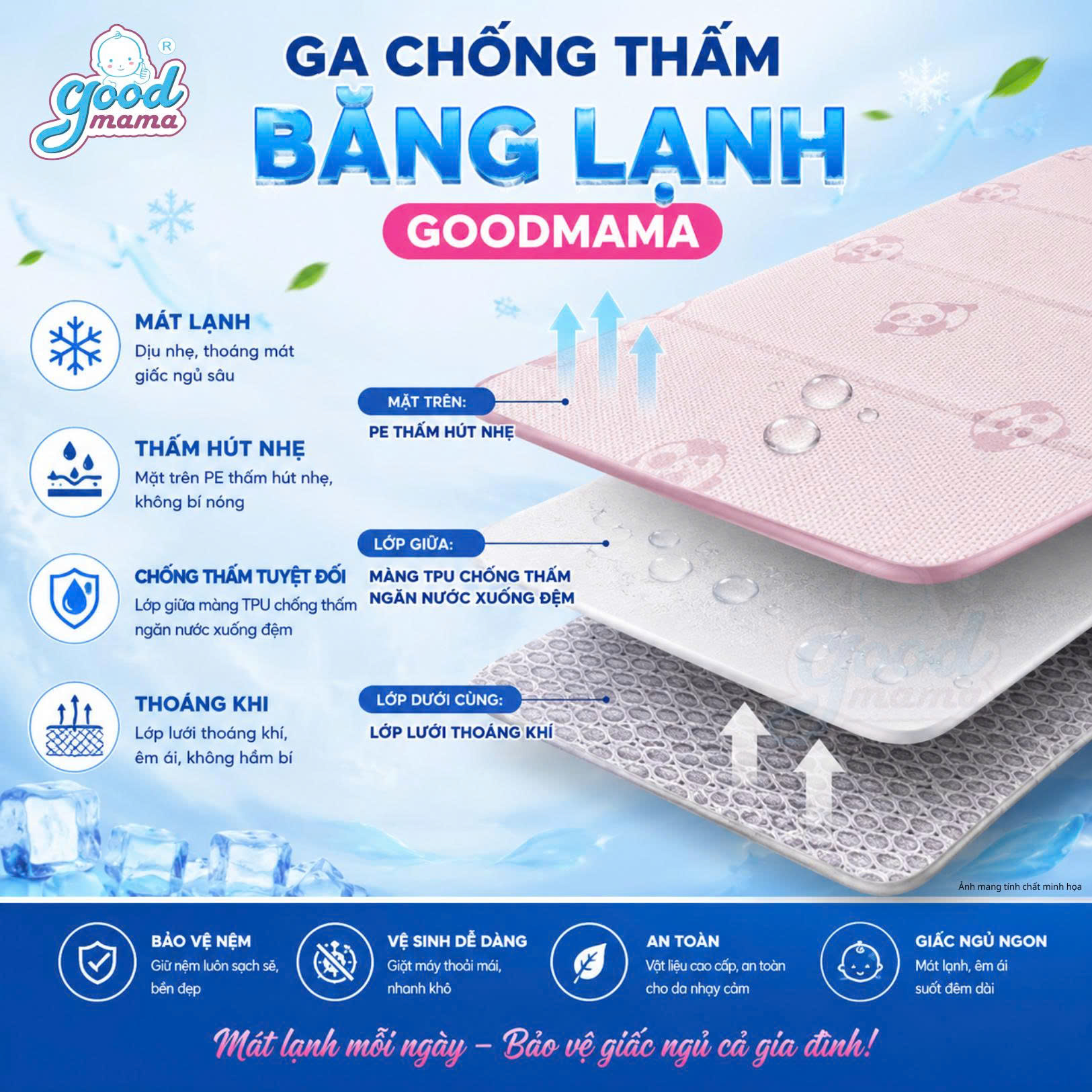 Cấu tạo 3 lớp
